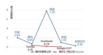開源軟件源代碼安全缺陷報(bào)告揭示互聯(lián)網(wǎng)產(chǎn)品安全形勢(shì)