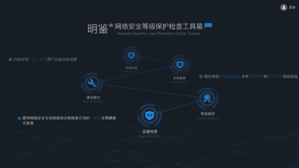 明鑒信息安全等級保護(hù)檢查工具箱 安恒信息助力構(gòu)建網(wǎng)絡(luò)與信息安全防護(hù)新體系