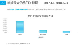 《豬八戒網發布中小微企業互聯網服務白皮書 破解行業痛點，賦能數字化轉型》
