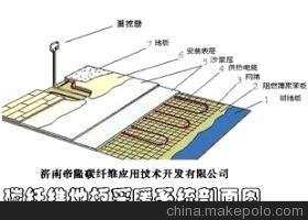 濟(jì)南帝隆碳纖維電地暖誠(chéng)招全國(guó)代理商 攜高端技術(shù)推動(dòng)清潔采暖市場(chǎng)變革